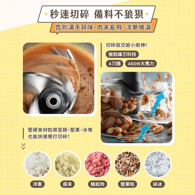 【Philips 飛利浦】小廚神料理機/萬用調理機/食物調理機_HR1501/03