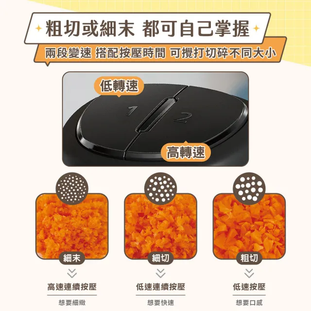 【Philips 飛利浦】小廚神料理機/萬用調理機/食物調理機_HR1501/03