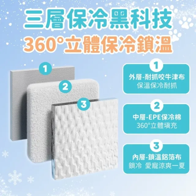【享屋】寵物屋 (空調屋 寵物冰屋 冰窩 寵物冷氣屋 冰塊屋 寵物房 貓咪空調屋 寵物降溫神器 毛孩冷氣房)