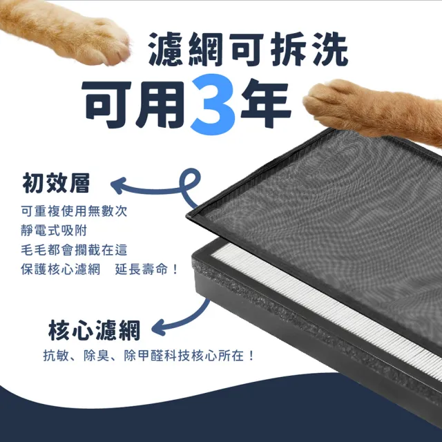 【soleusair 舒樂氏】雙入組-吸毛大師 寵物空氣清淨機 GA1-TW
