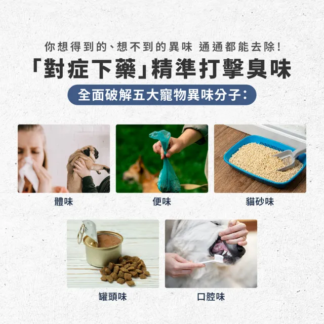 【soleusair 舒樂氏】雙入組-吸毛大師 寵物空氣清淨機 GA1-TW