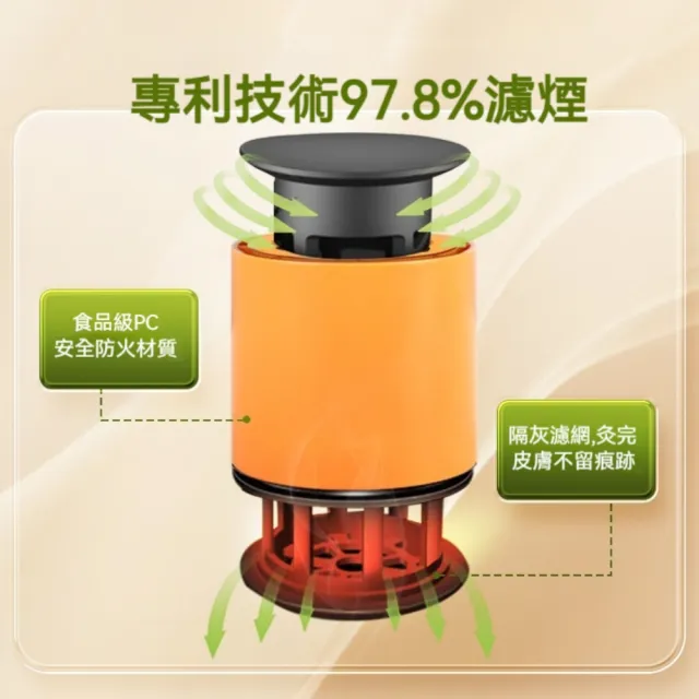 【楠陽艾】無煙艾灸盒古法隨身灸(艾灸儀 艾懸灸儀  艾柱 交換禮物 新年禮物)