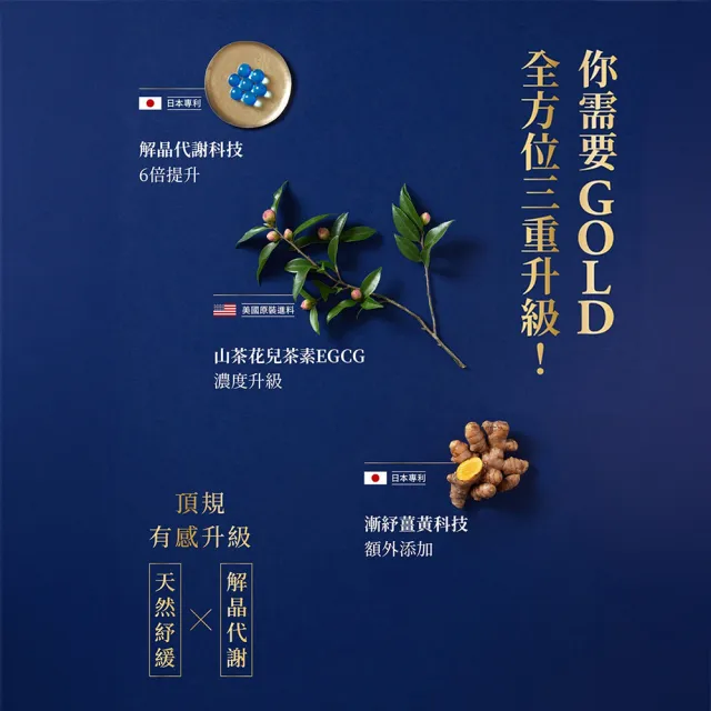 【TAIZAKU 火星生技】赤晶對策GOLD 3入組 40錠/盒(解晶代謝科技 代謝 薑黃 海鮮救星)
