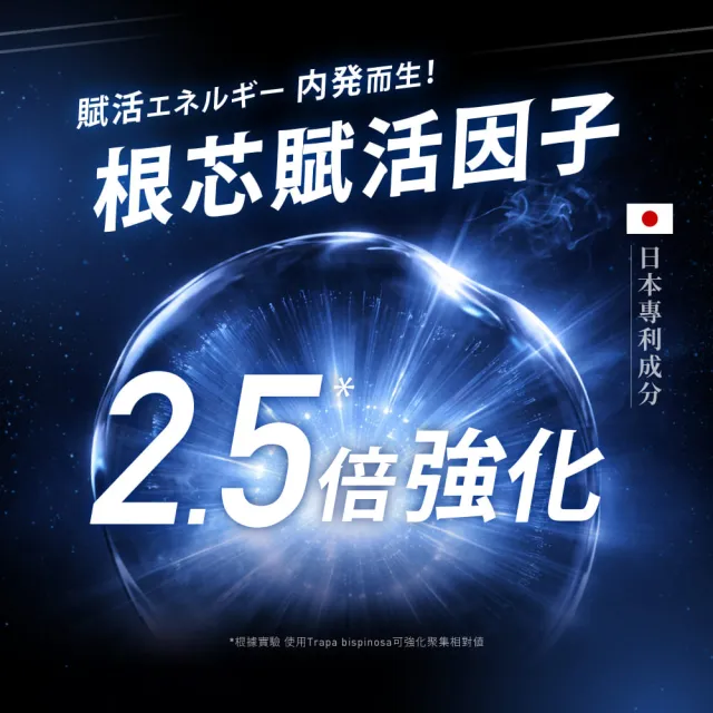 【TAIZAKU 火星生技】武倍健法 3入組 30粒/盒 (穩固根基 強韌新生 戰力補給)