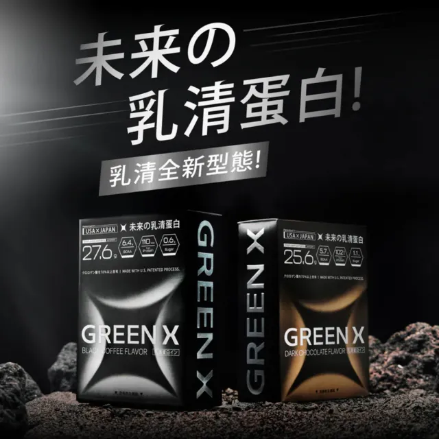 【TAIZAKU 火星生技】決醒對策B群60錠/盒+GreenX進化乳清蛋白-義式深焙風味40gX4包/盒(維他命 緩釋 精神)