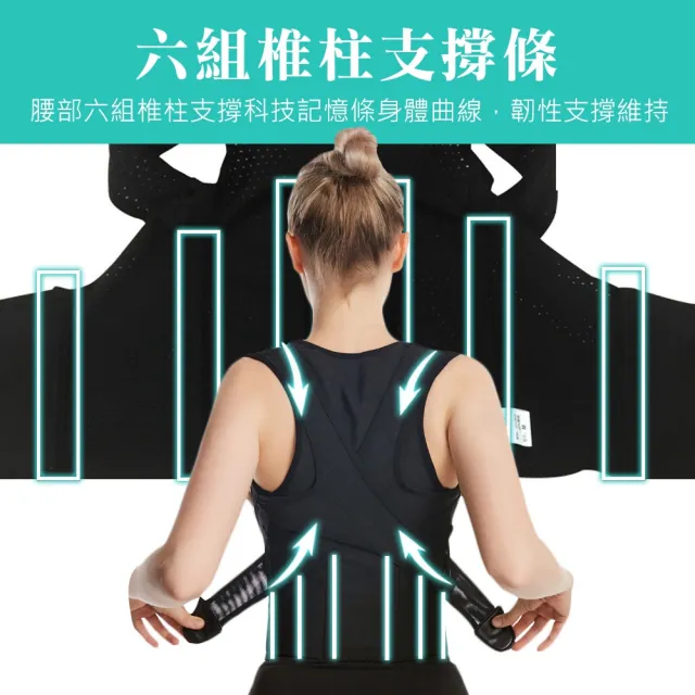 【Beroso 倍麗森】升級款美姿美儀挺胸束腹帶C00006(挺胸美姿帶 護腰 長輩禮物)
