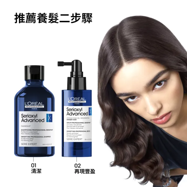 【L’OREAL 巴黎萊雅PRO】絲芮雅平衡健髮露300ml