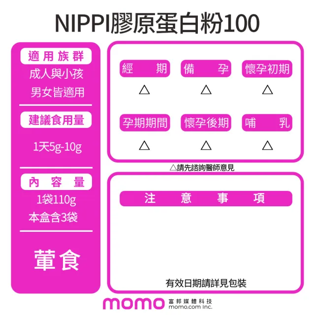 【NIPPI】100% 純膠原蛋白胜肽110gX3包