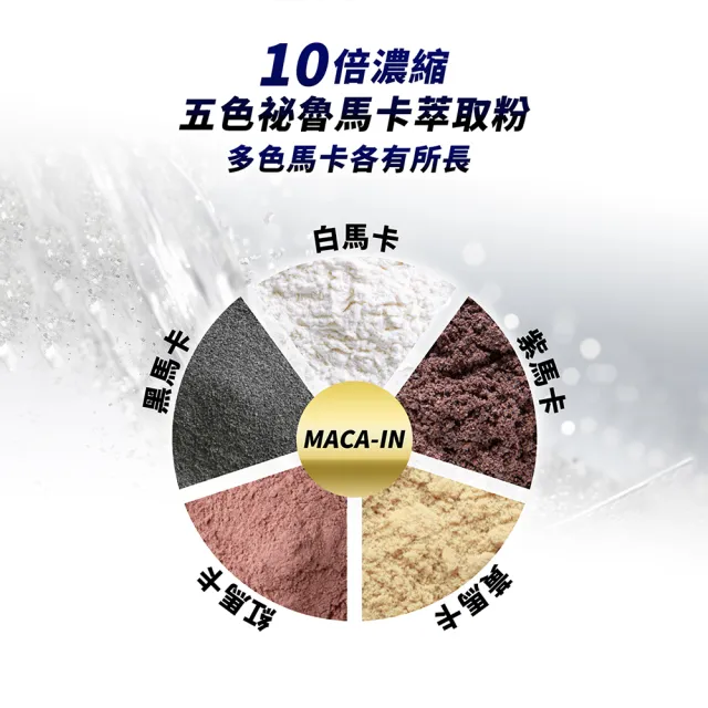 【好能力生醫】好能攝 3盒組(90粒  多國專利配方白鳳豆萃取)秦嗣林推薦