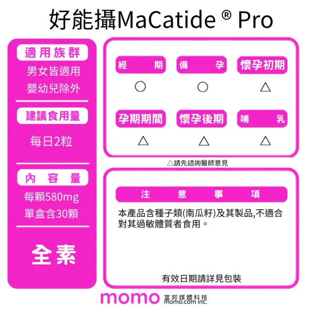 【好能力生醫】好能攝 3盒組(90粒  多國專利配方白鳳豆萃取)秦嗣林推薦