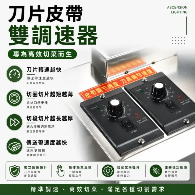 【一本店鋪】19型 多功能電動切菜機 商用切菜機(切碎機 切絲器 切段機 切肉機 切蔥機 切丁機 切片機)