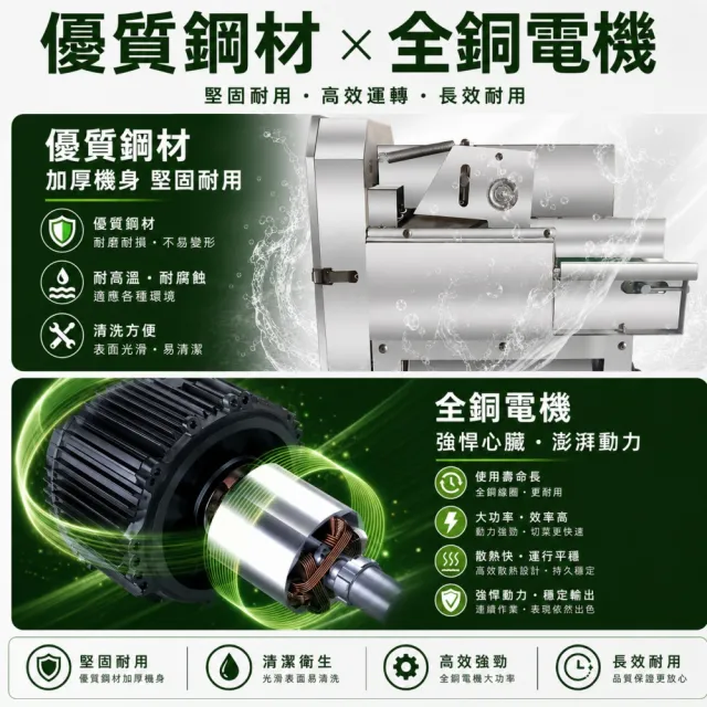 【一本店鋪】19型 多功能電動切菜機 商用切菜機(切碎機 切絲器 切段機 切肉機 切蔥機 切丁機 切片機)