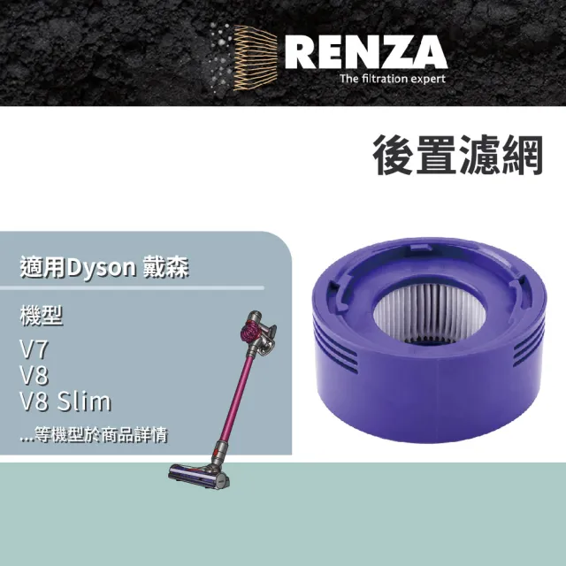 【RENZA】適用Dyson戴森 V7 V8 V8 Slim HH11 HH15 SV10 SV10D SV10E SV10K SV11 替代 967478-01 後置濾網