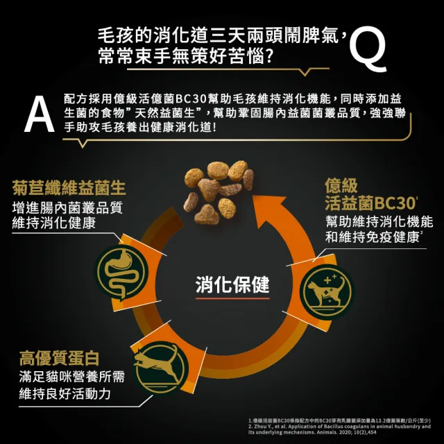 【Pro Plan 冠能】免疫寵糧 成貓 鮮雞/挑嘴鮮鮭 3.18KG(挑嘴貓 護膚亮毛 消化保健 鮭魚 貓飼料 貓乾糧)