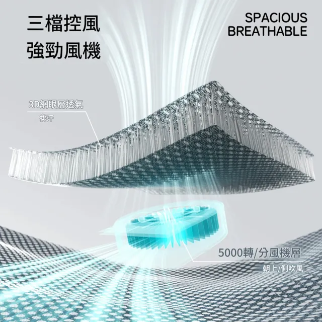 【IPSKY】寵物風扇窩 自動感應風扇床  離席自停三檔風控低噪 貓咪涼墊 狗狗冷氣床 製冷睡墊 17公斤以內