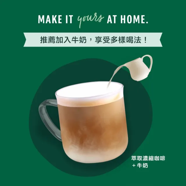 【STARBUCKS 星巴克】Nespresso新品組合五條入(風和日麗X3+黑咖啡任選X2)