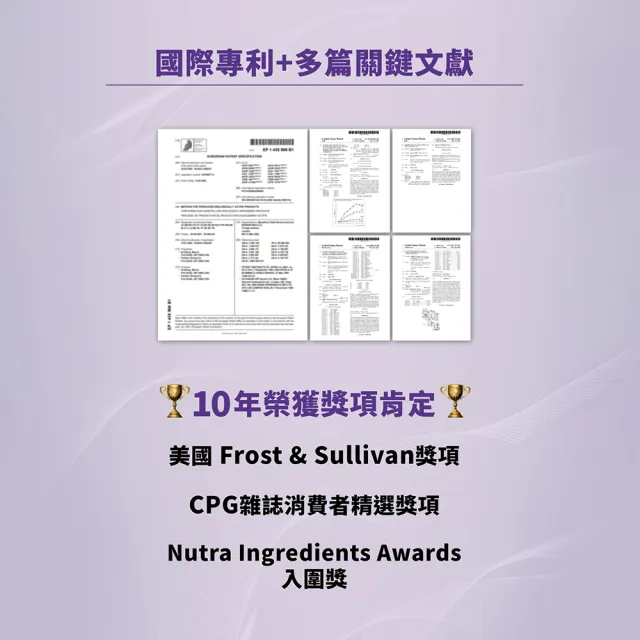 【好好聊日子】好能立EX Care 膠囊(陳亞蘭推薦 關鍵成分蛋殼膜 雙環8效厲害27倍)父親節禮物