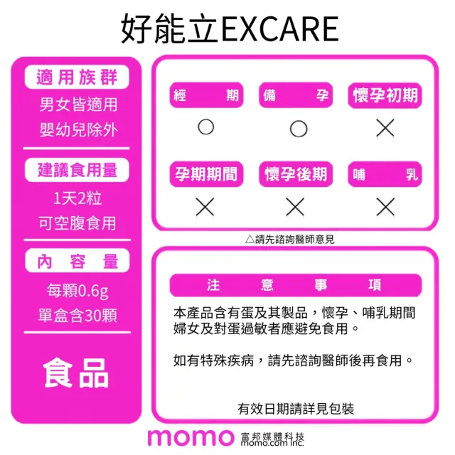 【好能力生醫】好能立EX Care 膠囊(陳亞蘭推薦 關鍵成分蛋殼膜 雙環8效厲害27倍)陳亞蘭推薦