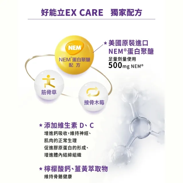 【好能力生醫】好能立EX Care 膠囊 3盒組(90粒/一天2粒 蛋殼膜500mg 足量添加 快27倍)中秋送禮