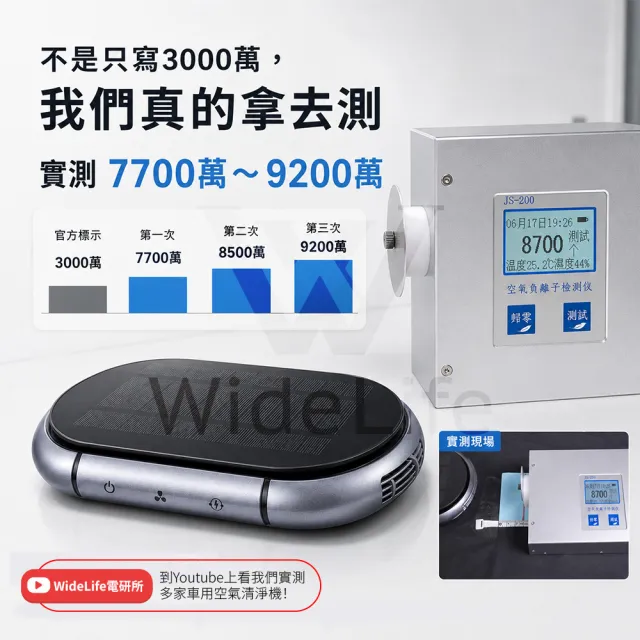 【Widelife 廣字號】光能空氣清淨機(車用空氣清淨機｜負離子空氣清淨機｜空氣淨化器｜消除異味)