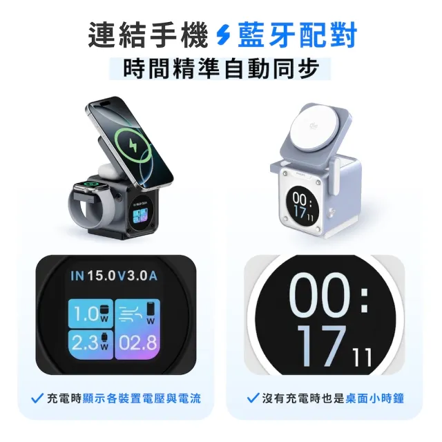 【Philips 飛利浦】2入組-DLK3551Q Qi2.2 32.5W GoodCube智能磁吸三合一磁吸充電座(MagSafe/雙系統適用)