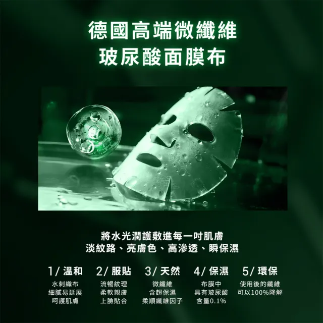 【DR.CINK 達特聖克】超人氣 玻尿酸面膜 大麻益生元舒緩面膜 5入組 (保濕 舒緩 鎮定)