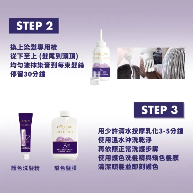 【L’OREAL Paris 巴黎萊雅】優媚霜時尚魅力染髮霜_多色任選(8周持色/免漂髮/染髮)