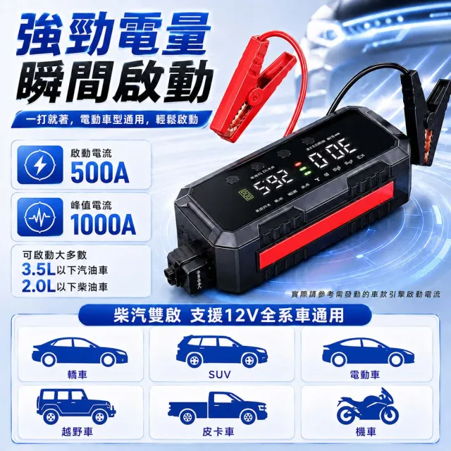 【非常G車】PT-126 10000mAh 雙缸打氣 多功能救車行動電源(自動充停/防反接智慧電夾)