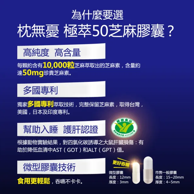 【Dr.Advice 健康力】枕無憂極萃50芝麻膠囊30顆x5盒_共150顆(芝麻素 幫助入睡 護肝認證 高純度)