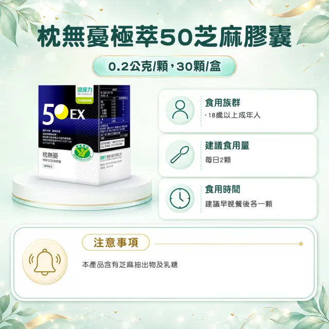 【健康力】枕無憂極萃50芝麻膠囊30顆x4盒_共120顆(芝麻素 幫助入睡 護肝認證 高純度)