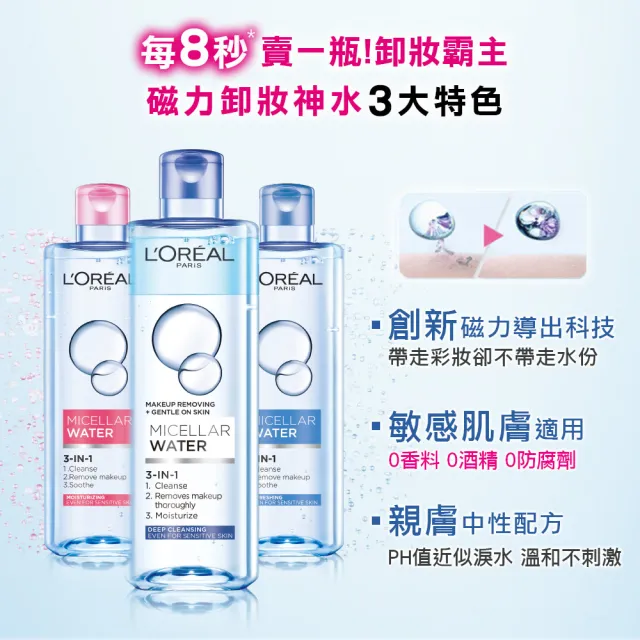 【L’OREAL Paris 巴黎萊雅】三合一卸妝潔顏水400ml_3入組 (卸妝水/卸妝)