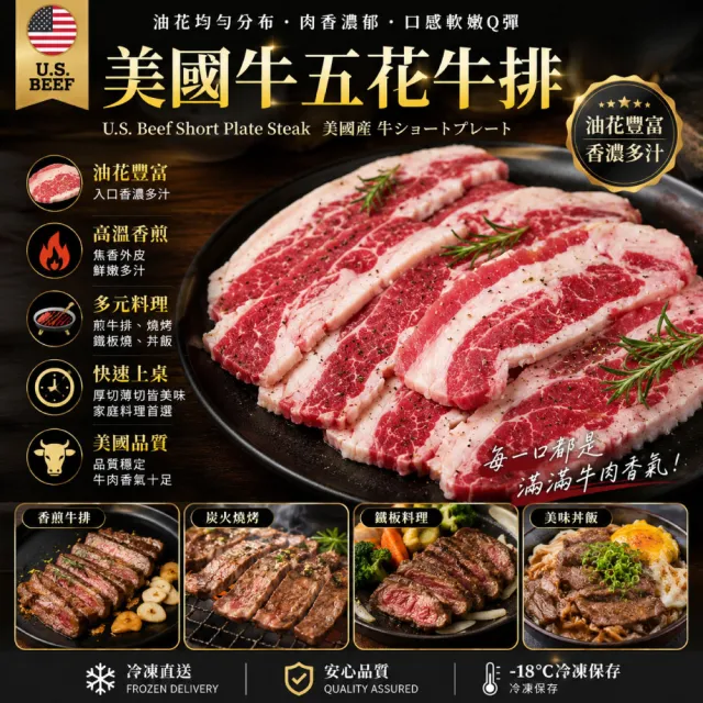 【約克街肉鋪】豪鮮_美國安格斯凝脂牛五花牛排20片(100g±10%/片)