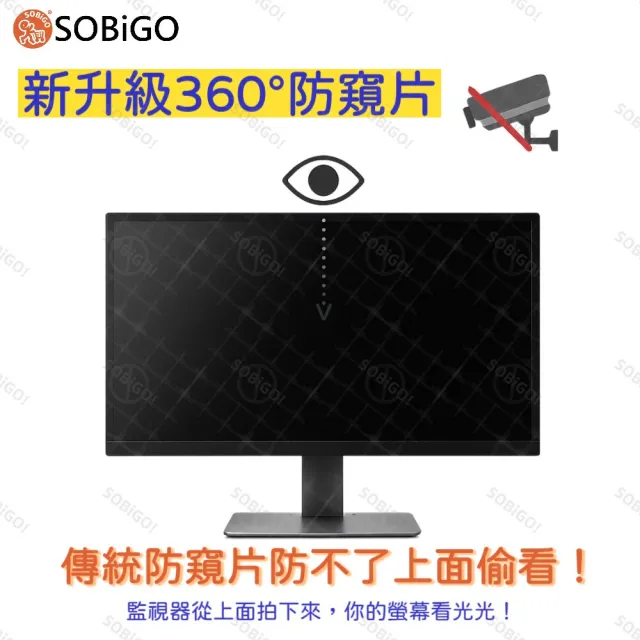 【SOBiGO】21.5吋 360度抗藍光防窺片(四向防窺) 台灣SGS