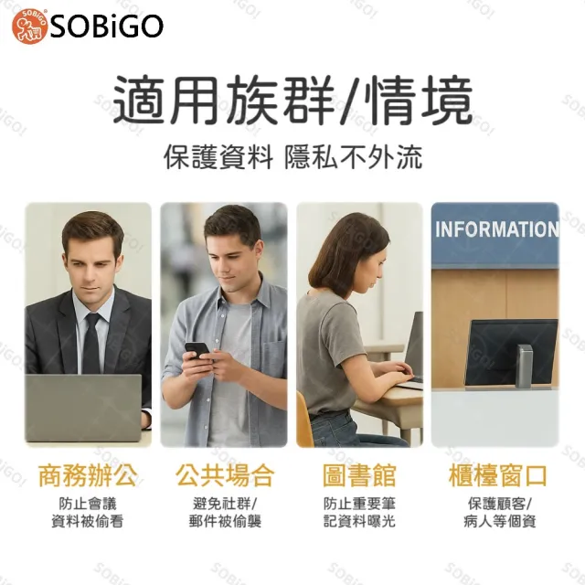 【SOBiGO】13.3吋 360度抗藍光防窺片 (四向防窺 有2種尺寸) 台灣SGS