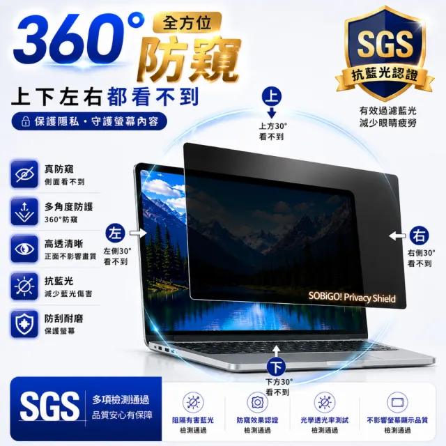 【SOBiGO】14吋 360度抗藍光防窺片(四向防窺 有2種尺寸) 台灣SGS