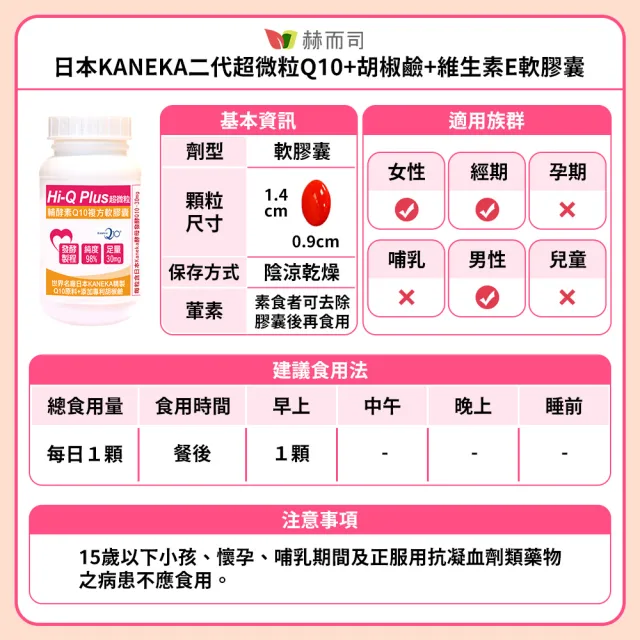 【赫而司】日本天然Q10*1罐(共100顆超微粒98%高純度Q10輔酵素+胡椒鹼+維生素E抗氧化促進新陳代謝)