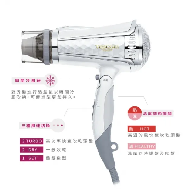 【TESCOM】官方直營 專業型大風量負離子吹風機 白色TID960TW