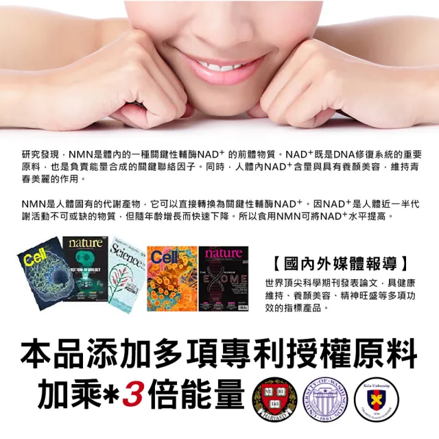 【草本之家】NMN膠囊6入組30粒/入(核苷酸.菸鹼醯胺.穀胱甘肽.啤酒酵母.維生素C)