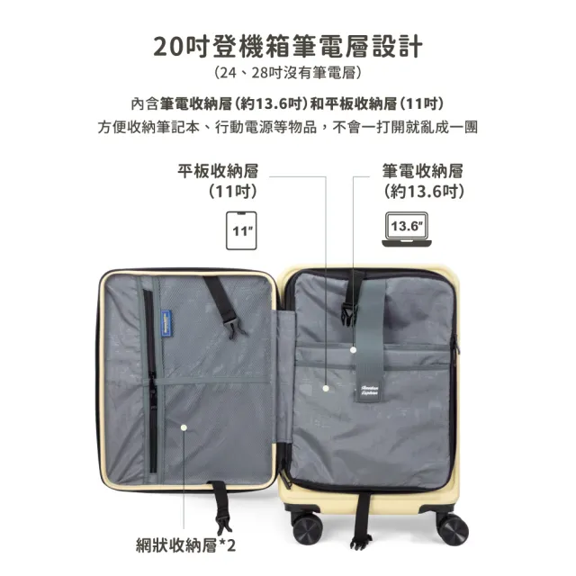 【American Explorer 美國探險家】20+24+28吋 雙開箱 雙排輪 前開/對開 CF39 三件組 行李箱 旅行箱