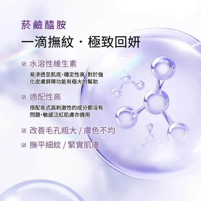 【DR.JOU 森田藥粧】DR.JOU 12%菸鹼醯胺胜肽撫紋精華50ml