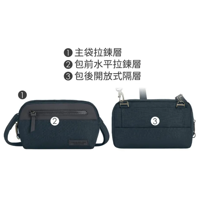【Travelon】美國 Metro防盜斜背腰包 海軍藍 / RFID胸包 側背包 小包 斜背包 防割防搶