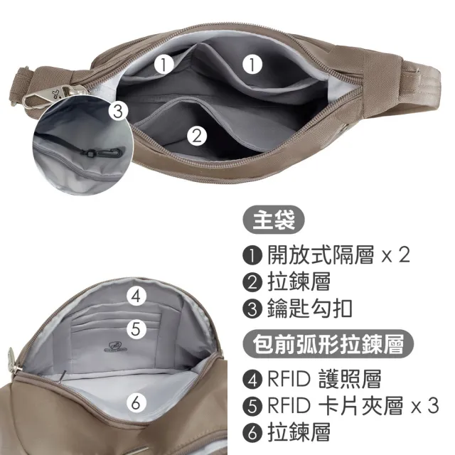【Travelon】美國 Classic 3層防盜斜背包 榛果棕 / RFID側背包 斜背包 背帶包 防割防搶
