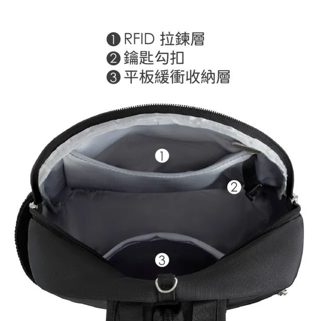 【Travelon】美國 Classic 4層兩用防盜後背包 墨黑 / RFID胸包 雙肩包 學生包 防割防搶