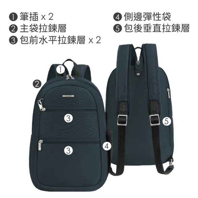 【Travelon】美國 Classic 4層兩用防盜後背包 午夜藍 / RFID胸包 雙肩包 學生包 防割防搶