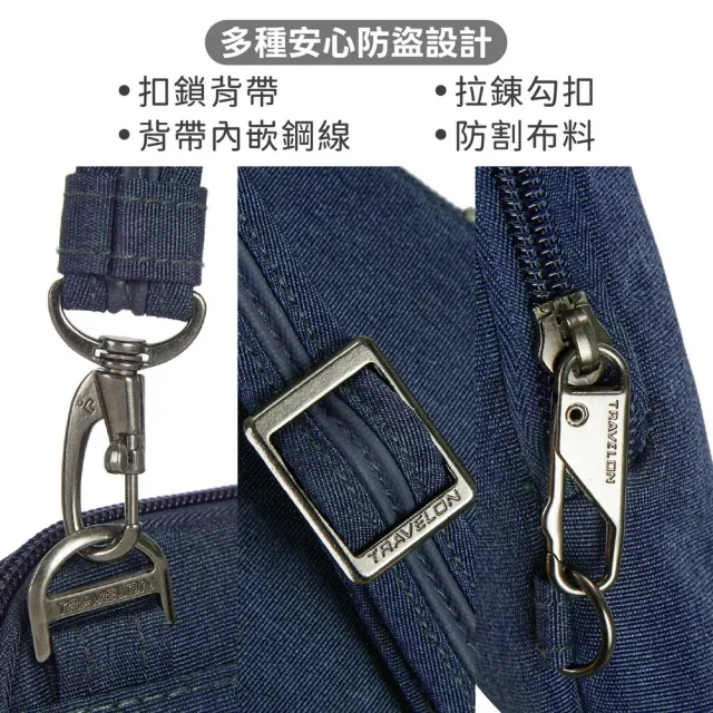 【Travelon】美國 Metro 3層防盜斜背小包 海軍藍 / RFID隨身包 側背包 斜背包 防割防搶
