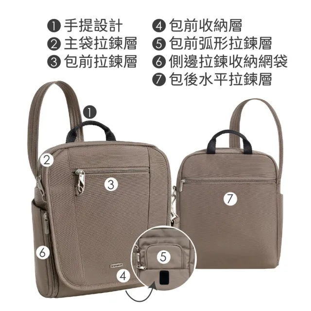 【Travelon】美國 Classic 5層防盜翻蓋斜背包 榛果棕 / RFID斜背包 側背包 背帶包 防割防搶