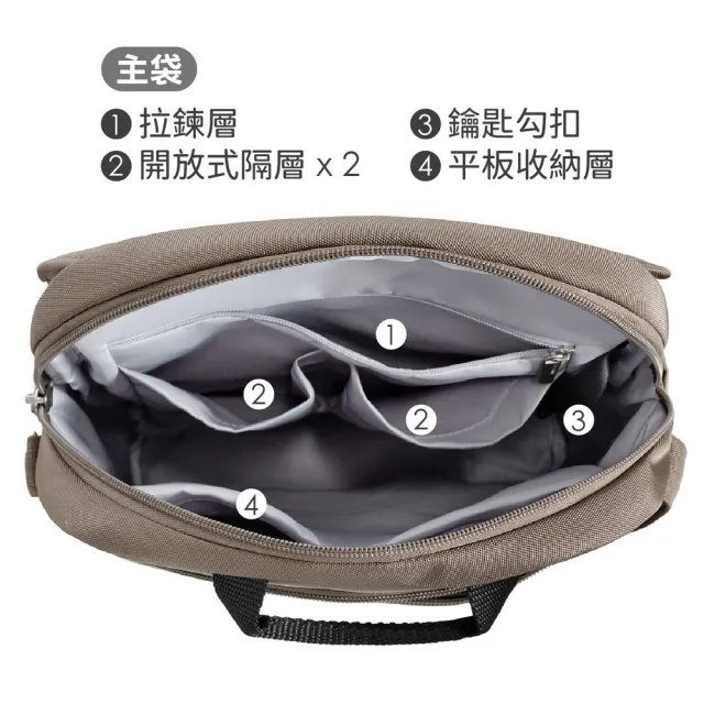 【Travelon】美國 Classic 5層防盜翻蓋斜背包 榛果棕 / RFID斜背包 側背包 背帶包 防割防搶