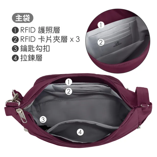【Travelon】美國 Classic 4層防盜斜背彎月包 酒紅 / RFID斜背包 側背包 背帶包 防割防搶