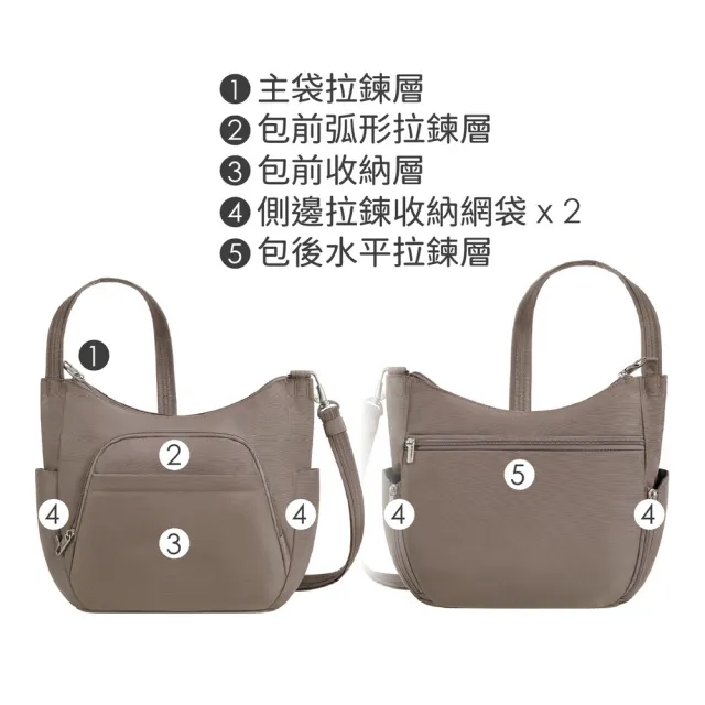 【Travelon】美國 Classic 4層防盜斜背彎月包 榛果棕 / RFID斜背包 側背包 背帶包 防割防搶