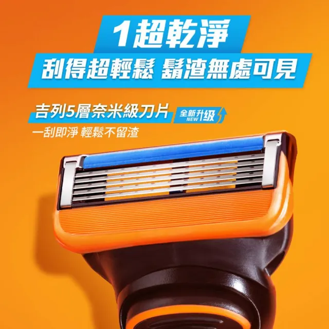 【Gillette 吉列】Fusion 鋒隱系列手動刮鬍刀1刀架6刀頭 – Momo獨家超值組合 (男仕/ 除毛)